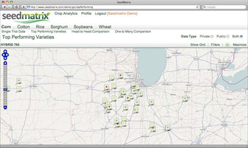 A graphic of the SeedMatrix Program